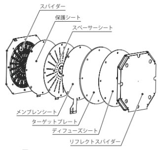 製品サポートページ